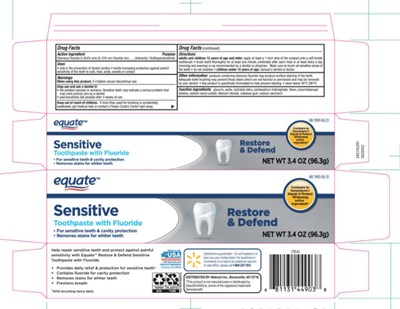 Carton Artwork R1 (Equate Restore And Defend)